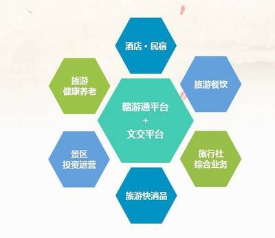 利川與江西旅投簽訂戰(zhàn)略合作協(xié)議，共繪文旅融合發(fā)展新藍(lán)圖